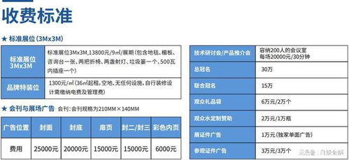官宣 2022第9屆廣州醫療器械博覽會，11月13-15日開啟線上貿易新紀元